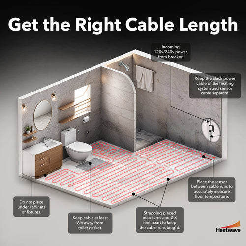 0.25 W 240 Volt Underfloor Heating System Kit with Programmable Thermostat