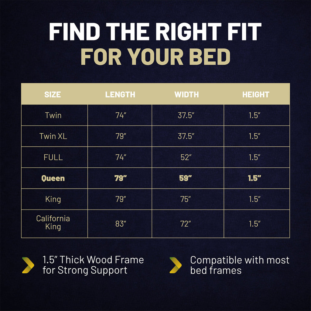 1.5" Split Wooden Bunkie Board / Slats for Mattress and Bed Support