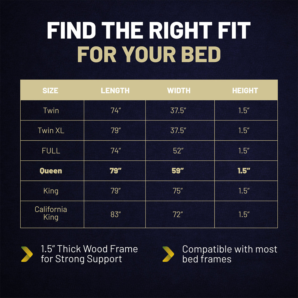 1.5" Split Wooden Bunkie Board / Slats for Mattress and Bed Support