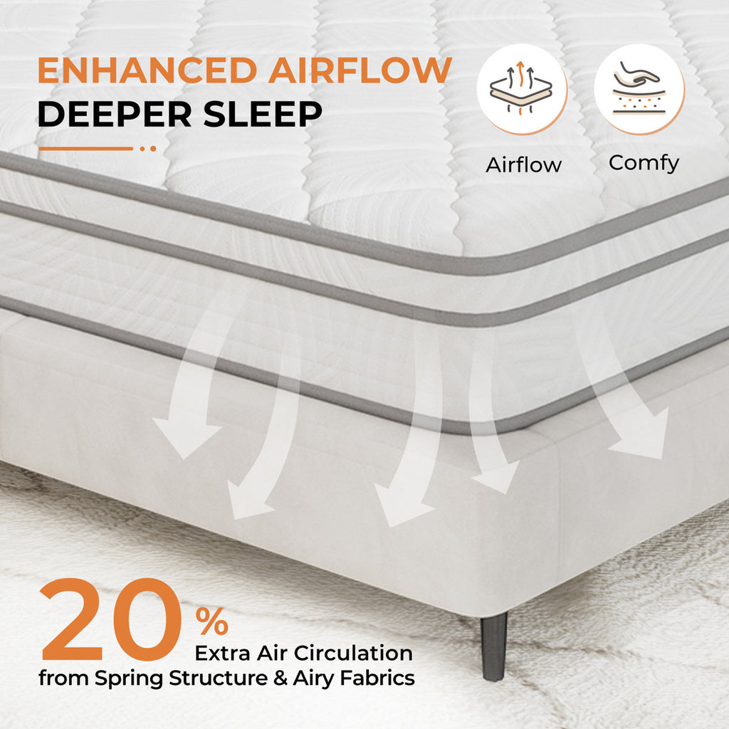 10" Medium Comfort Hybrid Mattress in a Box