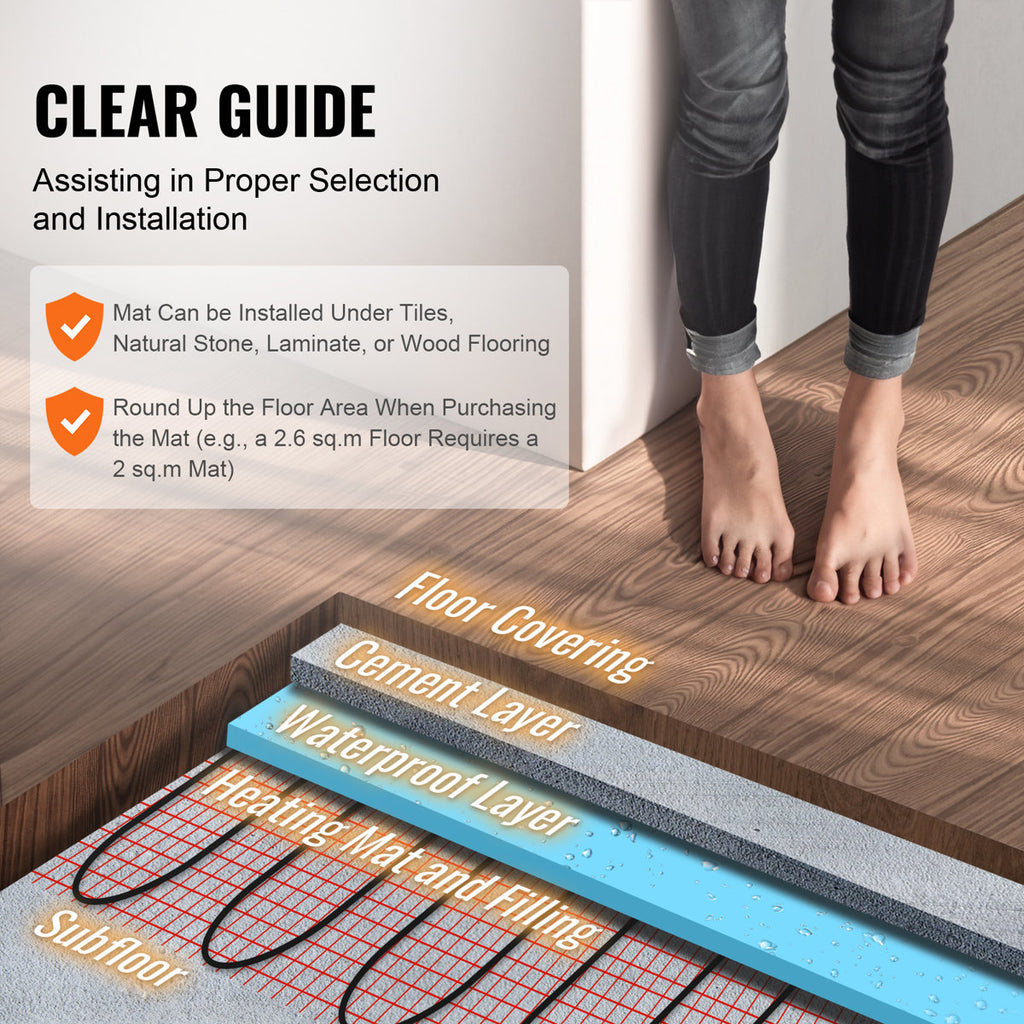 120 Volt Underfloor Heating Mat