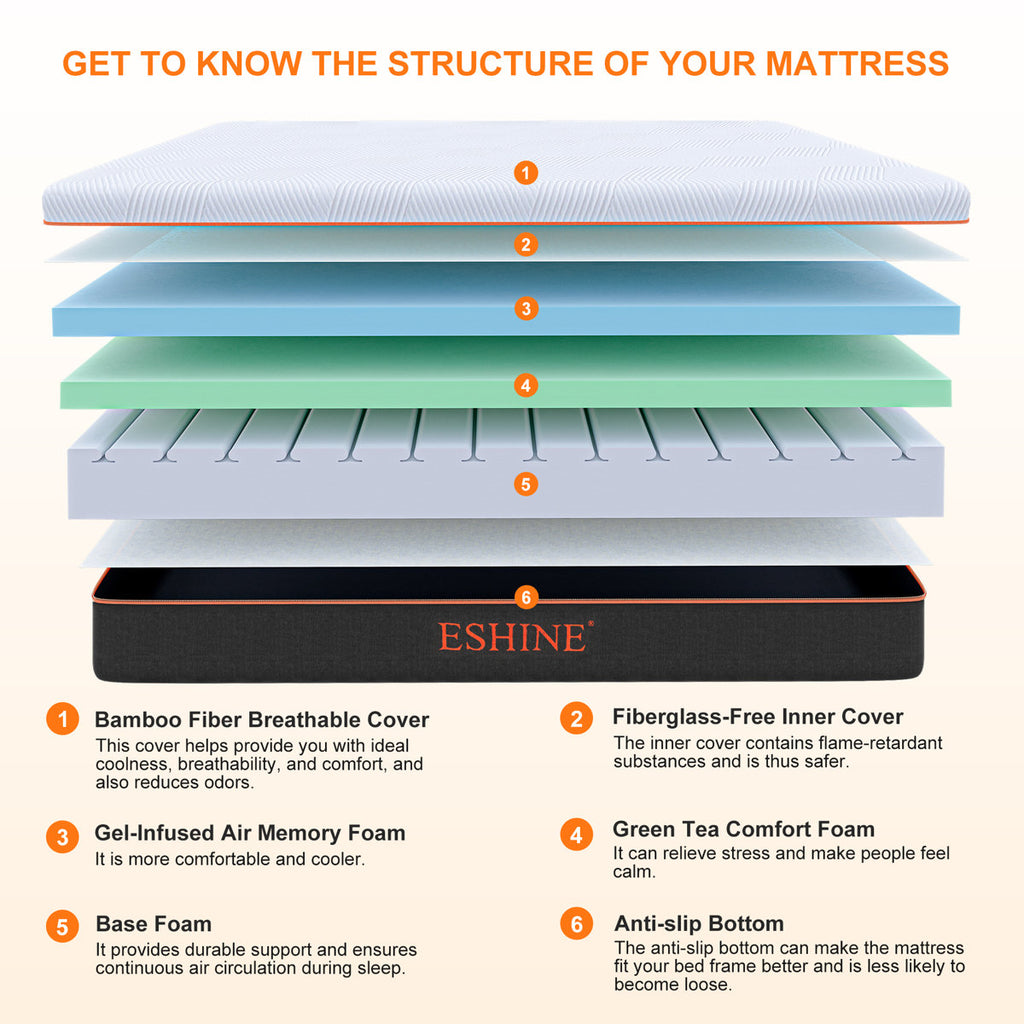 12" Medium-Plush Memory Foam Mattress with Green Tea–Infused Foam & Graphene Cover – 100-Night Free Trial