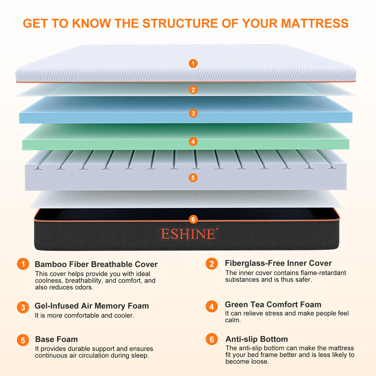 12" Medium-Plush Memory Foam Mattress with Green Tea–Infused Foam & Graphene Cover – 100-Night Free Trial