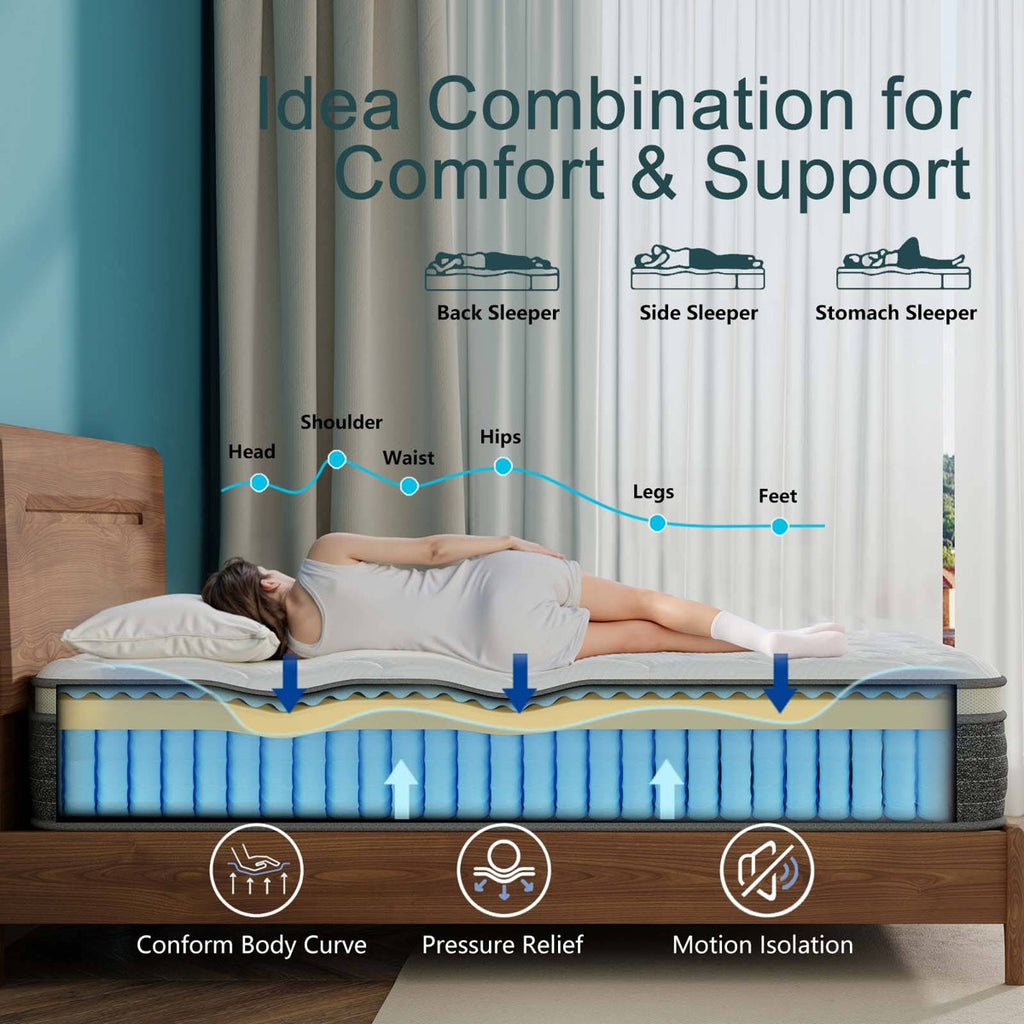 12" Medium Firm Cooling Hybrid Mattress in a Box with Gel Memory Foam & Pocket Springs, Pressure Relief, Motion Isolation, Edge Support, CertiPUR-US
