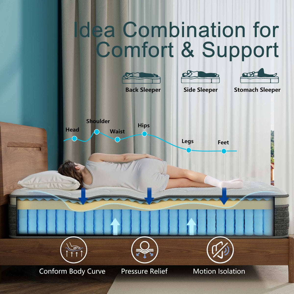 12" Medium Firm Cooling Hybrid Mattress in a Box with Gel Memory Foam & Pocket Springs, Pressure Relief, Motion Isolation, Edge Support, CertiPUR-US