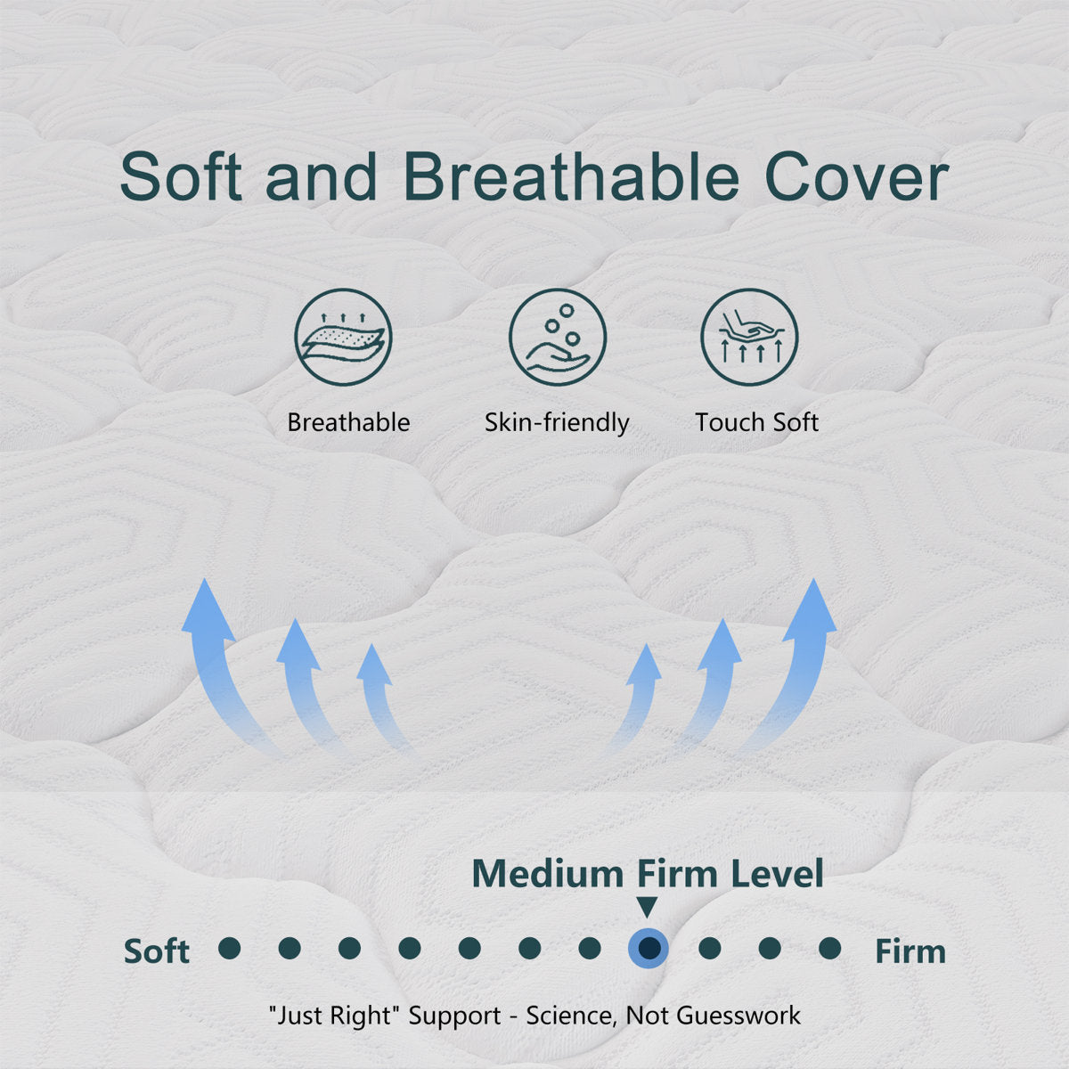 12" Medium Firm Cooling Hybrid Mattress in a Box with Gel Memory Foam & Pocket Springs, Pressure Relief, Motion Isolation, Edge Support, CertiPUR-US