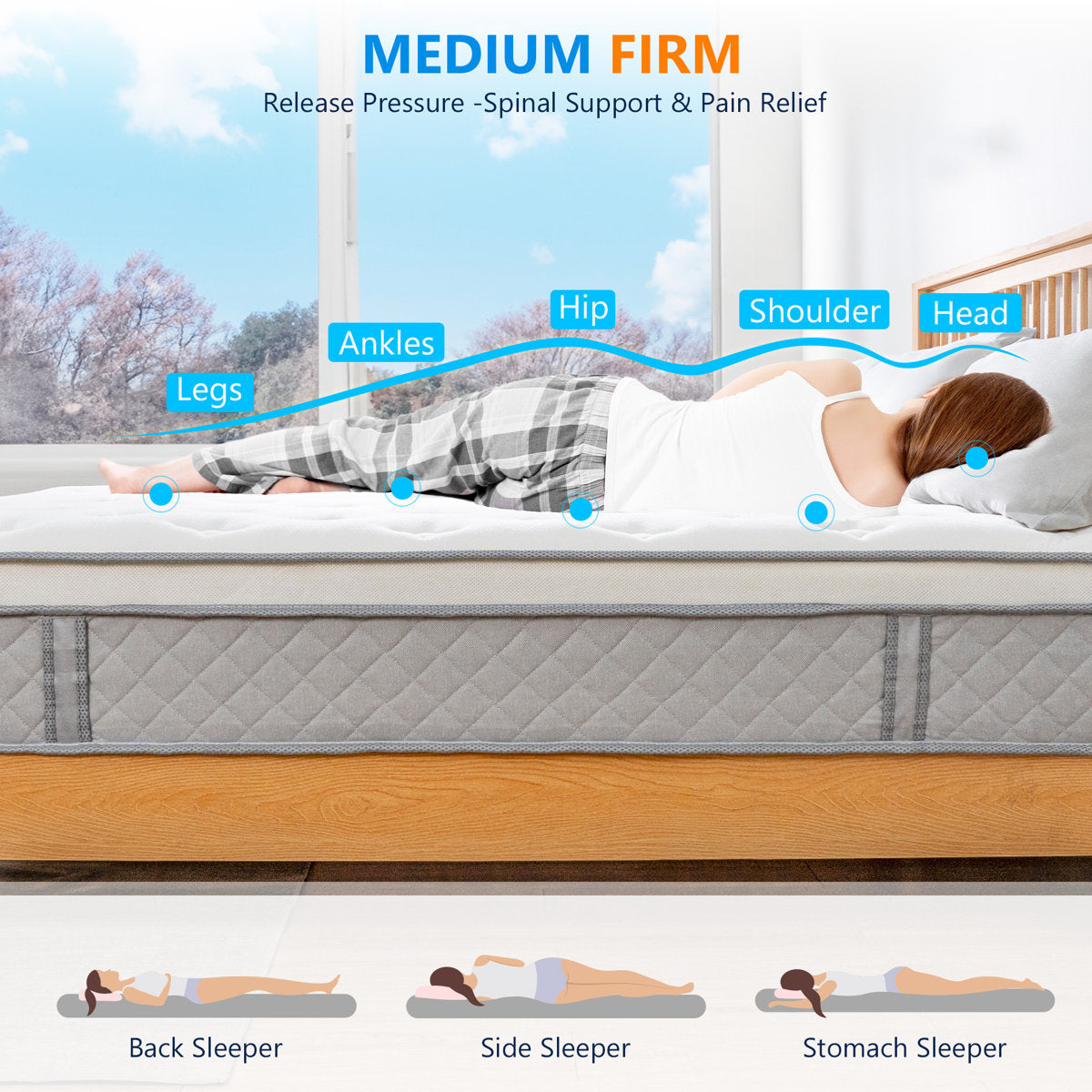 12/14‘’ Hybrid and Cooling Foam Plush Mattress, Pressure Relief, and Motion Isolation, CertiPUR-US, Mattress in a Box