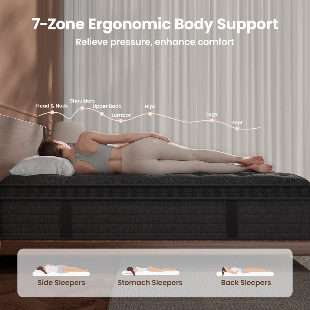 12 Inch Full Size Mattress, Pocket Springs & Memory Foam, Pressure Relief, Motion Isolation, Fiberglass-Free, Mattress in a Box