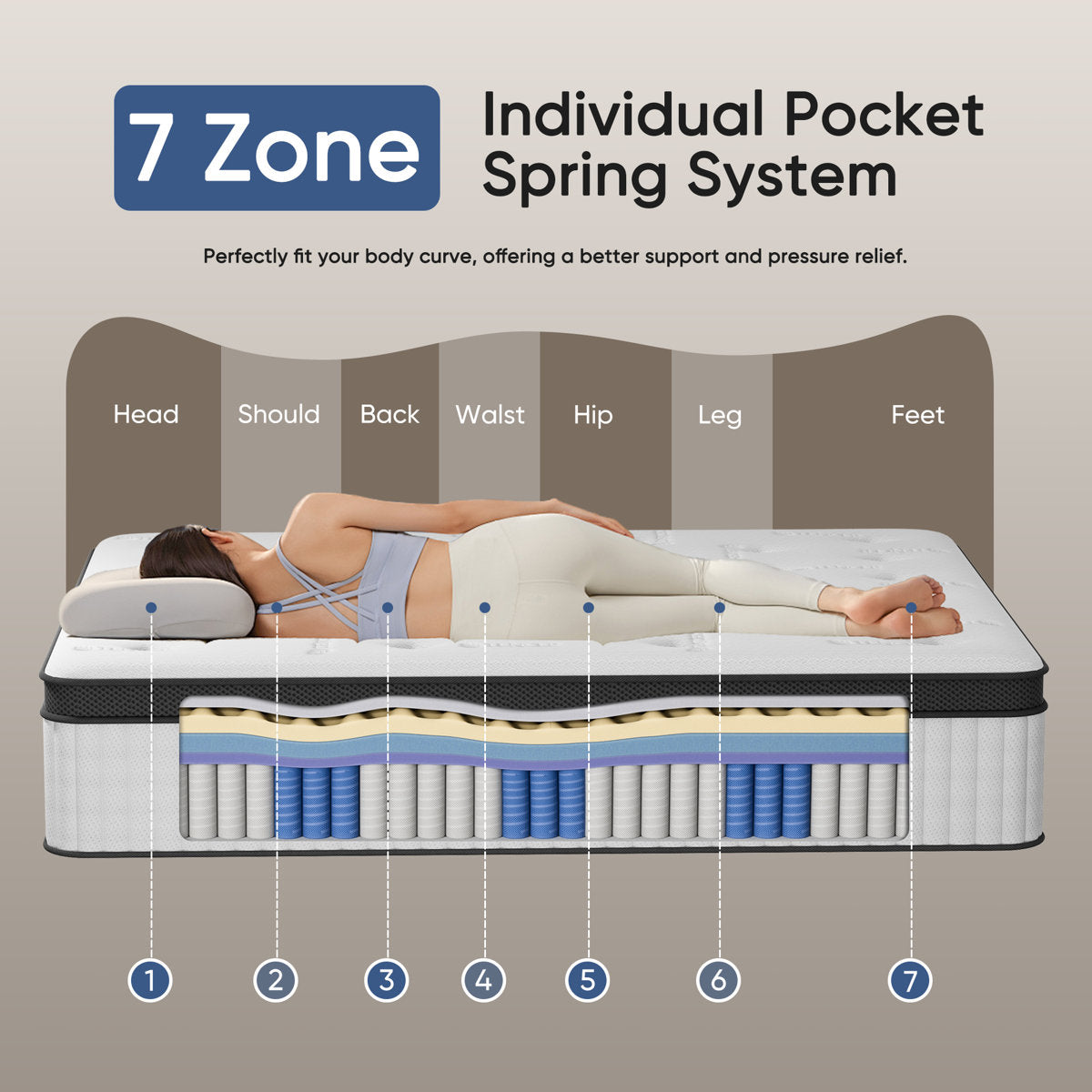 12 Inch Queen Mattress, Memory Foam Hybrid Mattress in a Box with Cooling Gel and Pocket Springs, Medium Firm Support Mattress