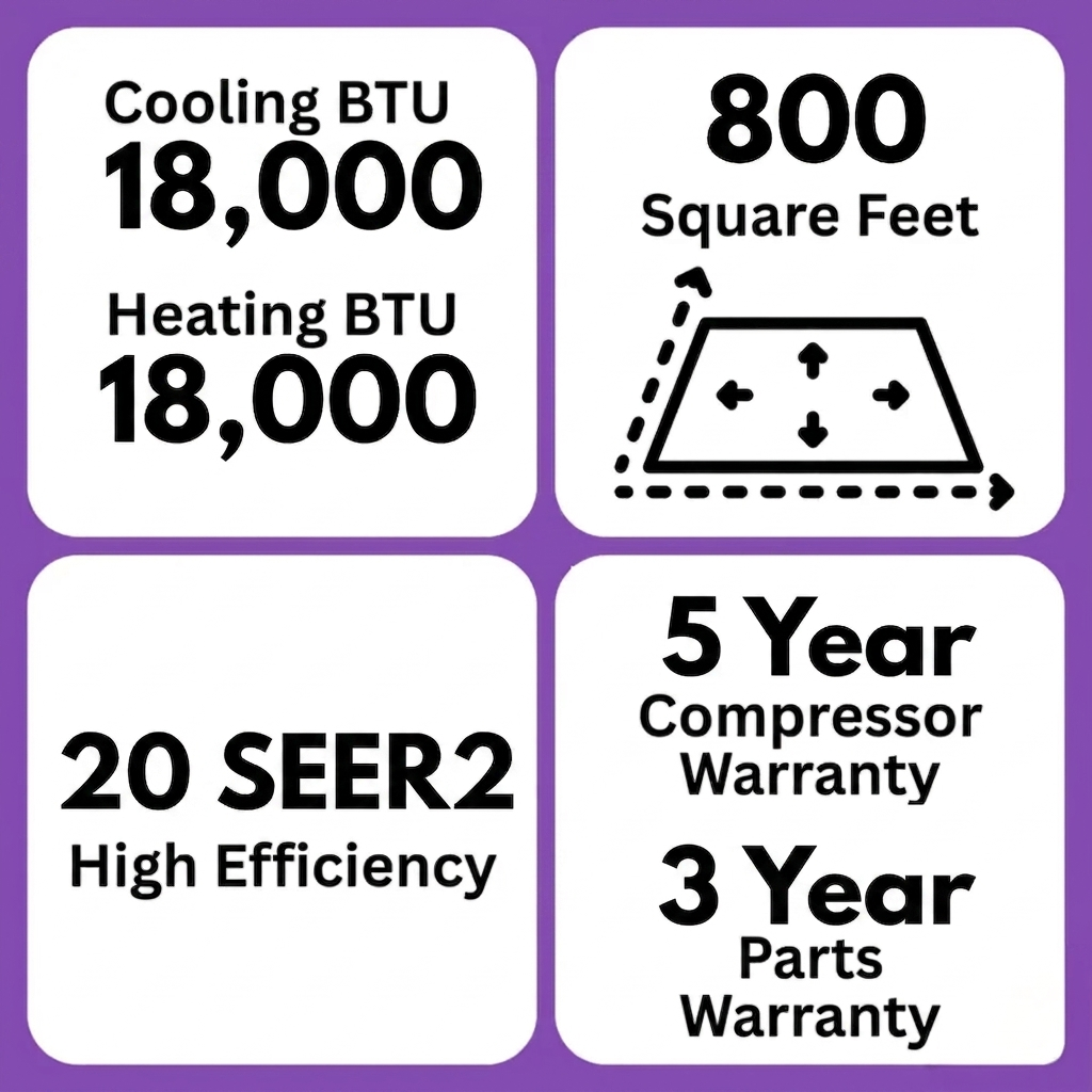 MRCOOL DIY Easy Pro 18K 18,000 BTU 20 SEER2 Ductless Mini Split Air Conditioner and Heat Pump - 230V