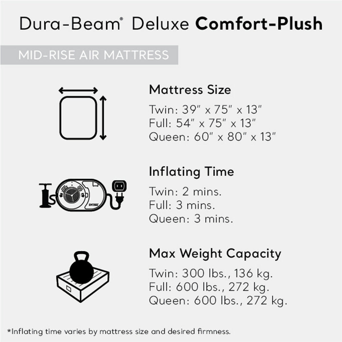 13'' Air Mattress (Set of 3)