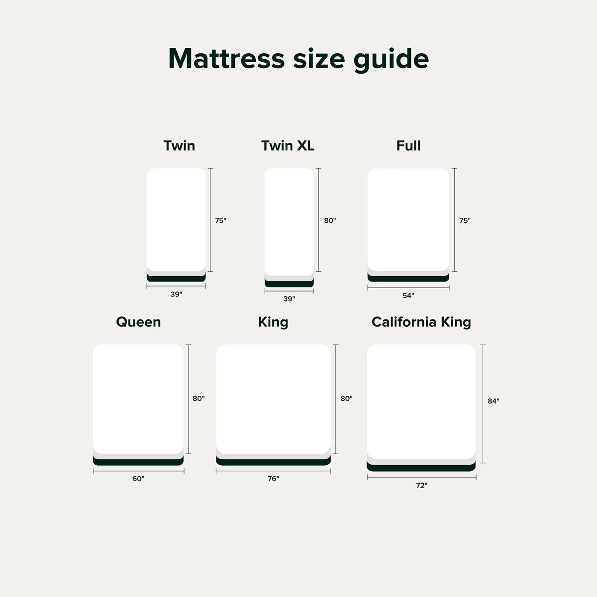 14" Medium Cooling Gel Memory Foam Mattress - Sleep by Wayfair™
