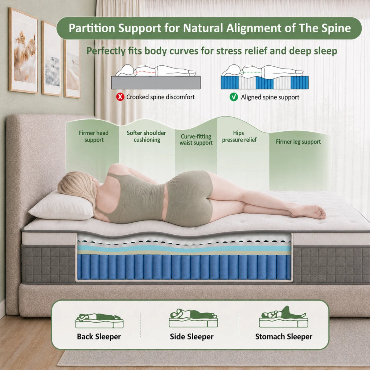 14" Medium Firm Pillow Top Hybrid Mattress with Gel Memory Foam and Pocket Springs, Motion Isolation, Pressure Relief, CertiPUR-US & OEKO-TEX Certified
