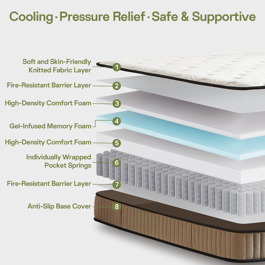14'' Medium Plush Hybrid Mattress With Leaf Pattern Top – Gel Memory Foam & Pocket Coils