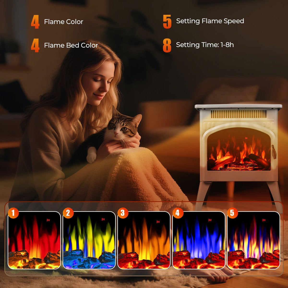 17 Electric Fireplace Heater With Remote ¨C Cathedral Design, Customizable Flame & Log Colors, Adjustable Brightness/heat, Overheat Protection (beige)