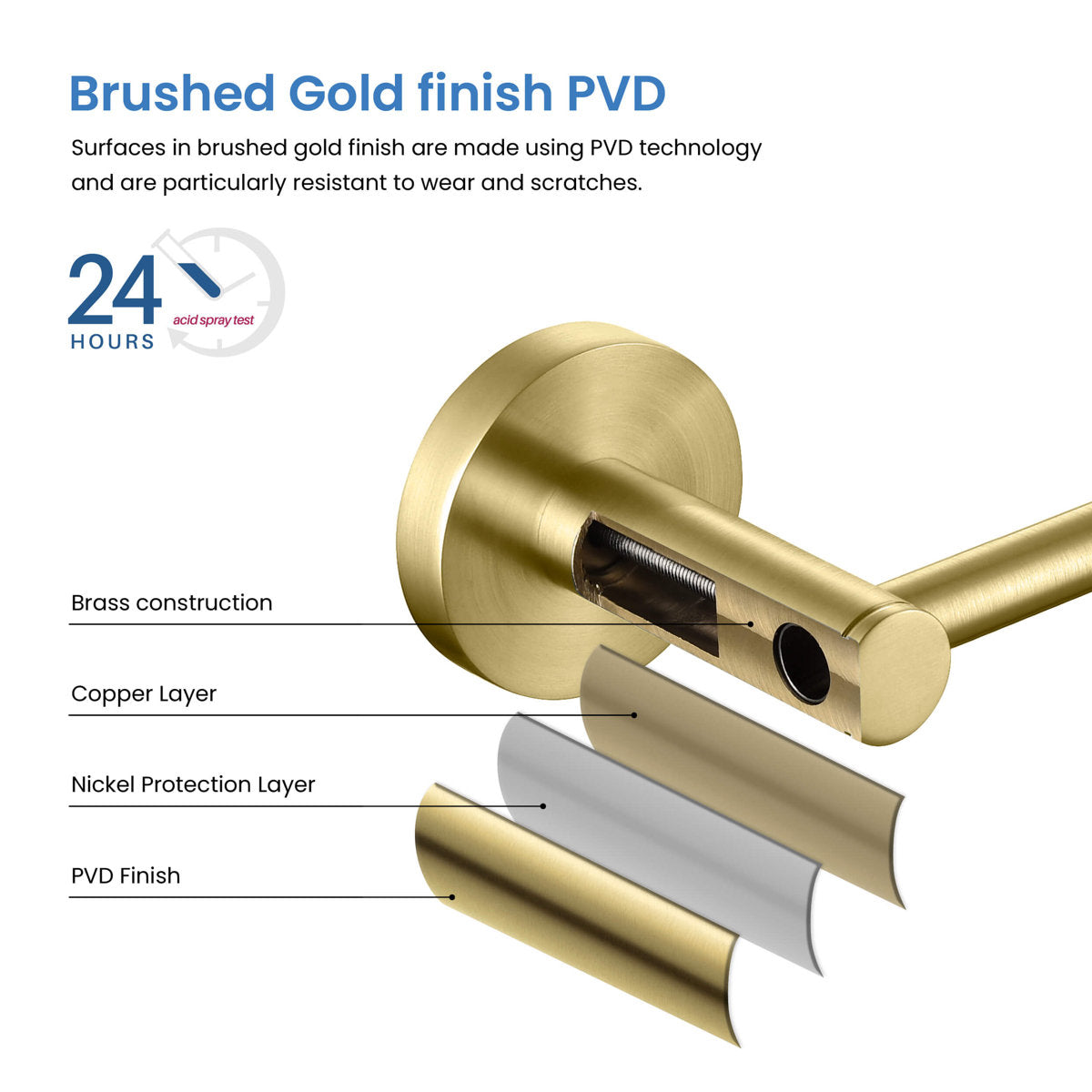 2 - Piece Bathroom Hardware Set C-KBA14-2BG-2