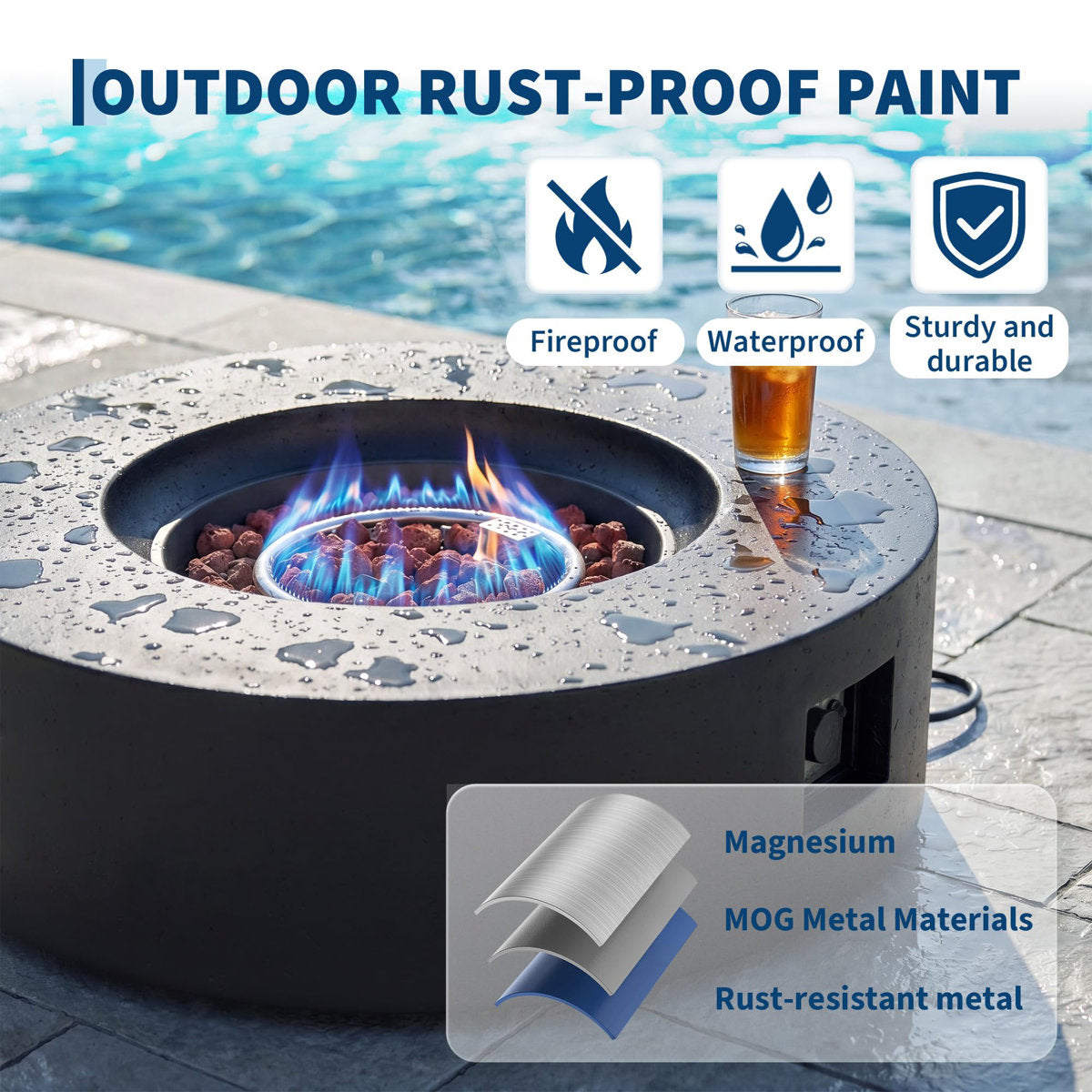 48" Propane Fire Pit Table, 50,000 BTU Concrete Round Base, Lava Rocks & SS Burner, Gray (No Tank Cover)