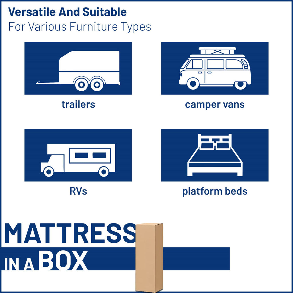 6-Inch High-Density Foam RV Mattress Replacement, Medium Firm, Camper Vans, 80" X 42"