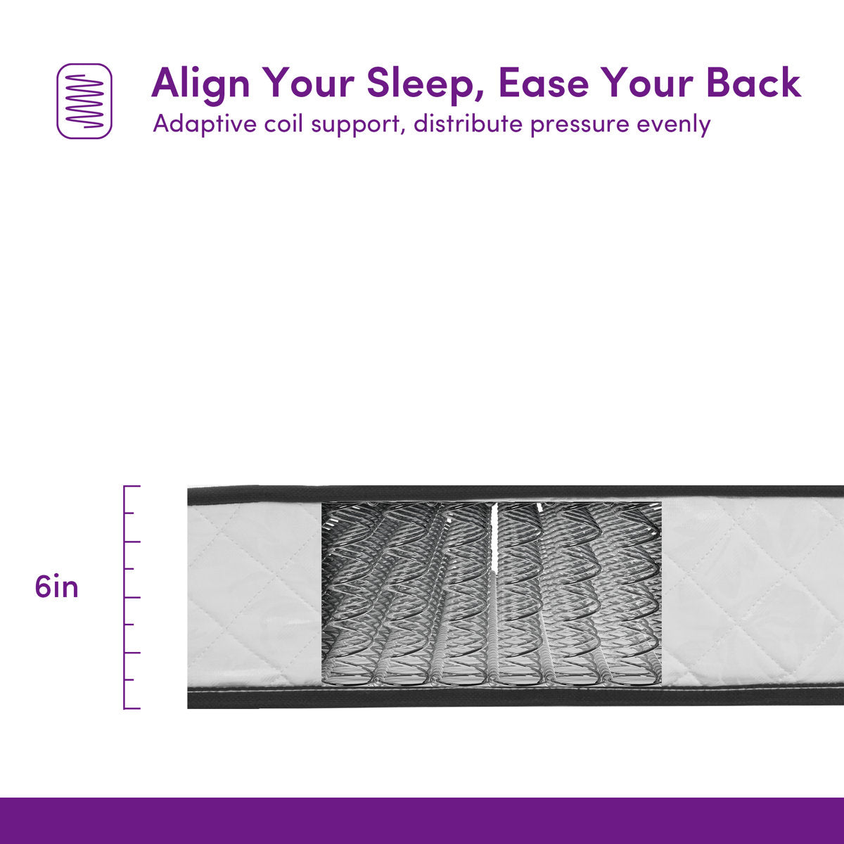 6"/8"/10"/12" Firm Innerspring Mattress - Sleep by Wayfair™