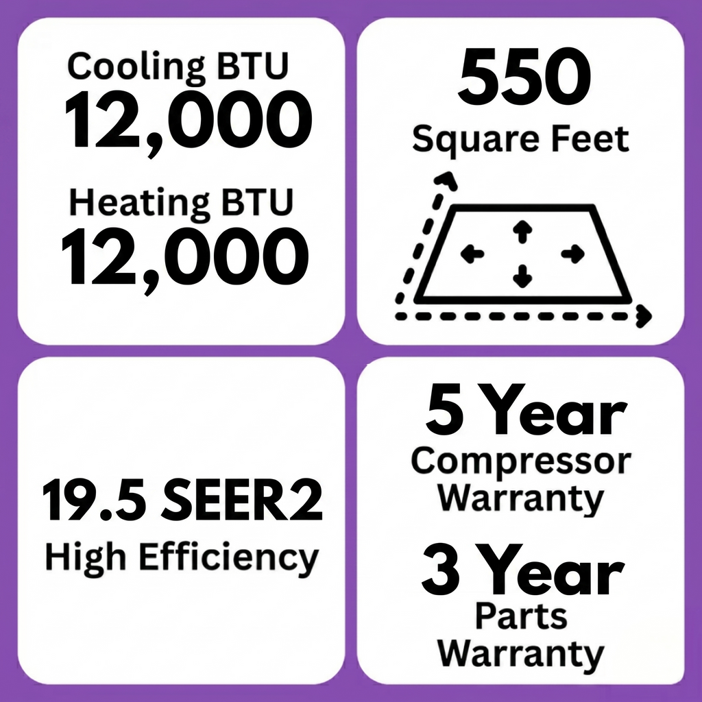 MRCOOL DIY Easy Pro 12K 12,000 BTU 19.5 SEER2 Ductless Mini Split Air Conditioner and Heat Pump - 115V