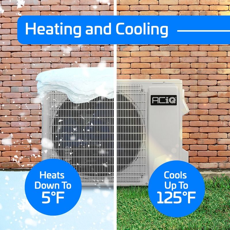 ACIQ Essentials 12,000 BTU 17 SEER2 Single Zone Wall Mount Mini Split Heat Pump System - R32 | 230V