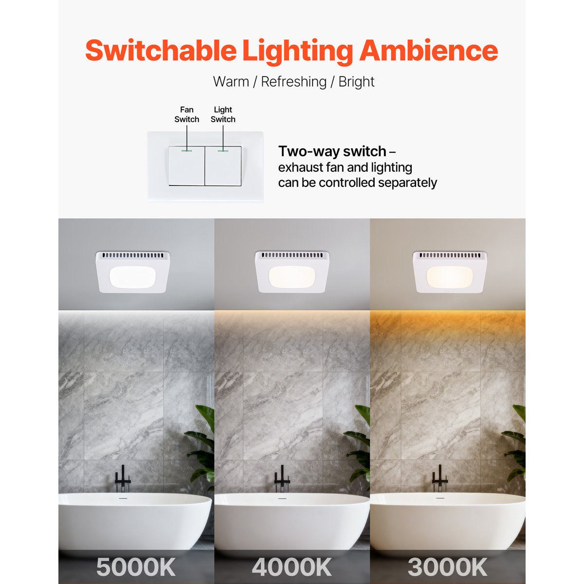 Bathroom Exhaust Fan with LED Light, 110 CFM Bathroom Vent Three Gear Color Temp, 1.5 Sones Low-Noise, Premium AC Motor Ceiling Fan for Laundry Room, Storage Room, Home Ventilation, White DDYSPQSW110CIR0PS001V6