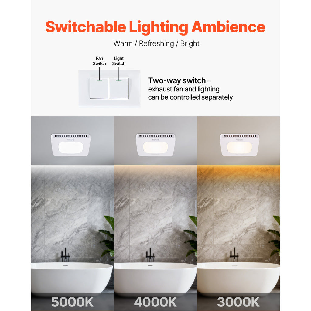 Bathroom Exhaust Fan with LED Light, 110 CFM Bathroom Vent Three Gear Color Temp, 1.5 Sones Low-Noise, Premium AC Motor Ceiling Fan for Laundry Room, Storage Room, Home Ventilation, White DDYSPQSW110CIR0PS001V6