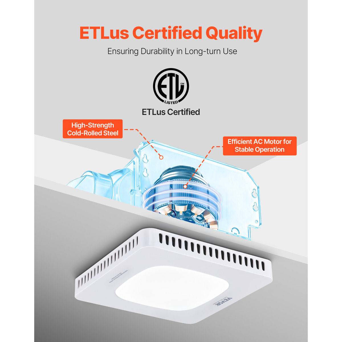 Bathroom Exhaust Fan with LED Light, 110 CFM Bathroom Vent Three Gear Color Temp, 1.5 Sones Low-Noise, Premium AC Motor Ceiling Fan for Laundry Room, Storage Room, Home Ventilation, White DDYSPQSW110CIR0PS001V6