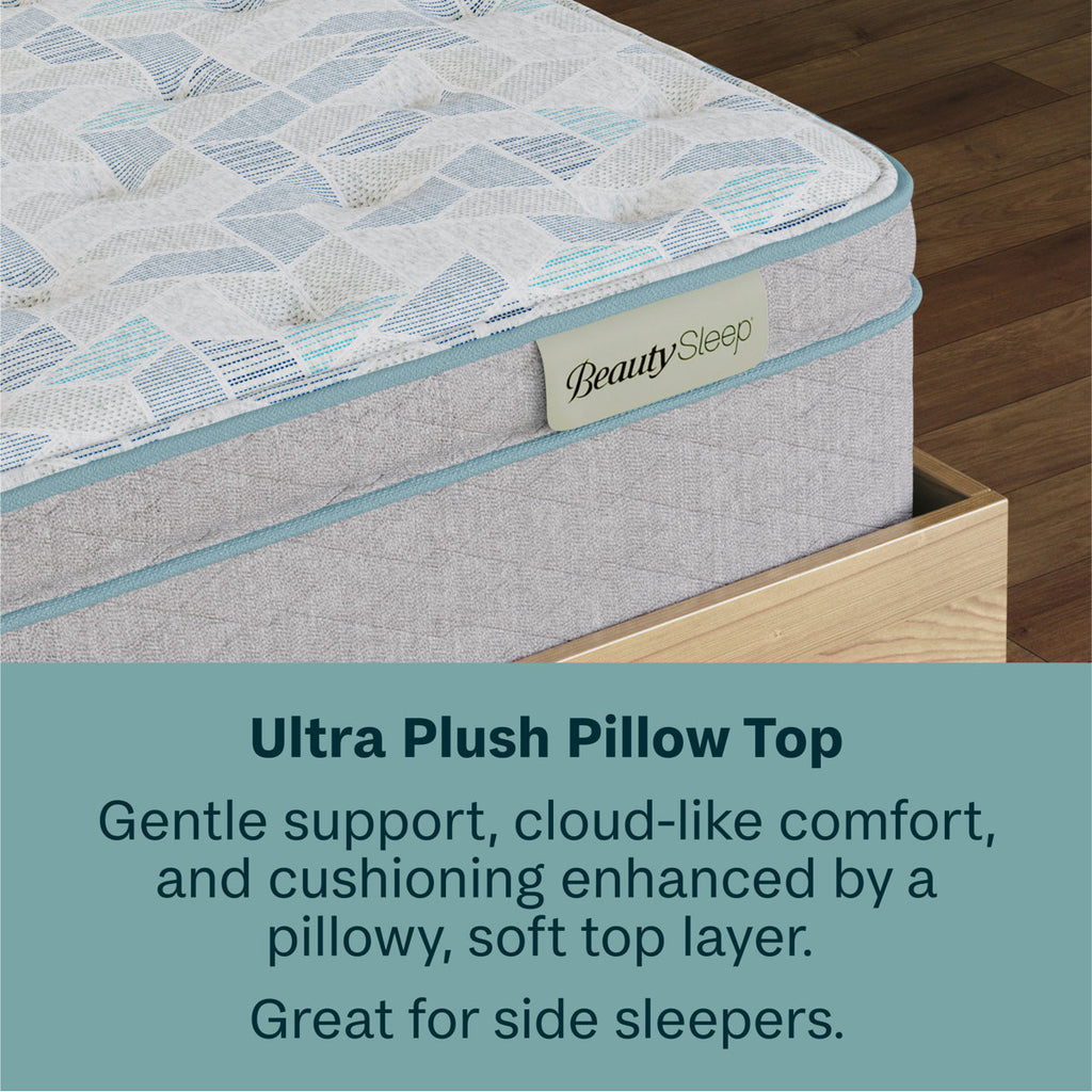 BeautySleep Slumberscape Ultra Plush Pillow Top 14.25" Mattress