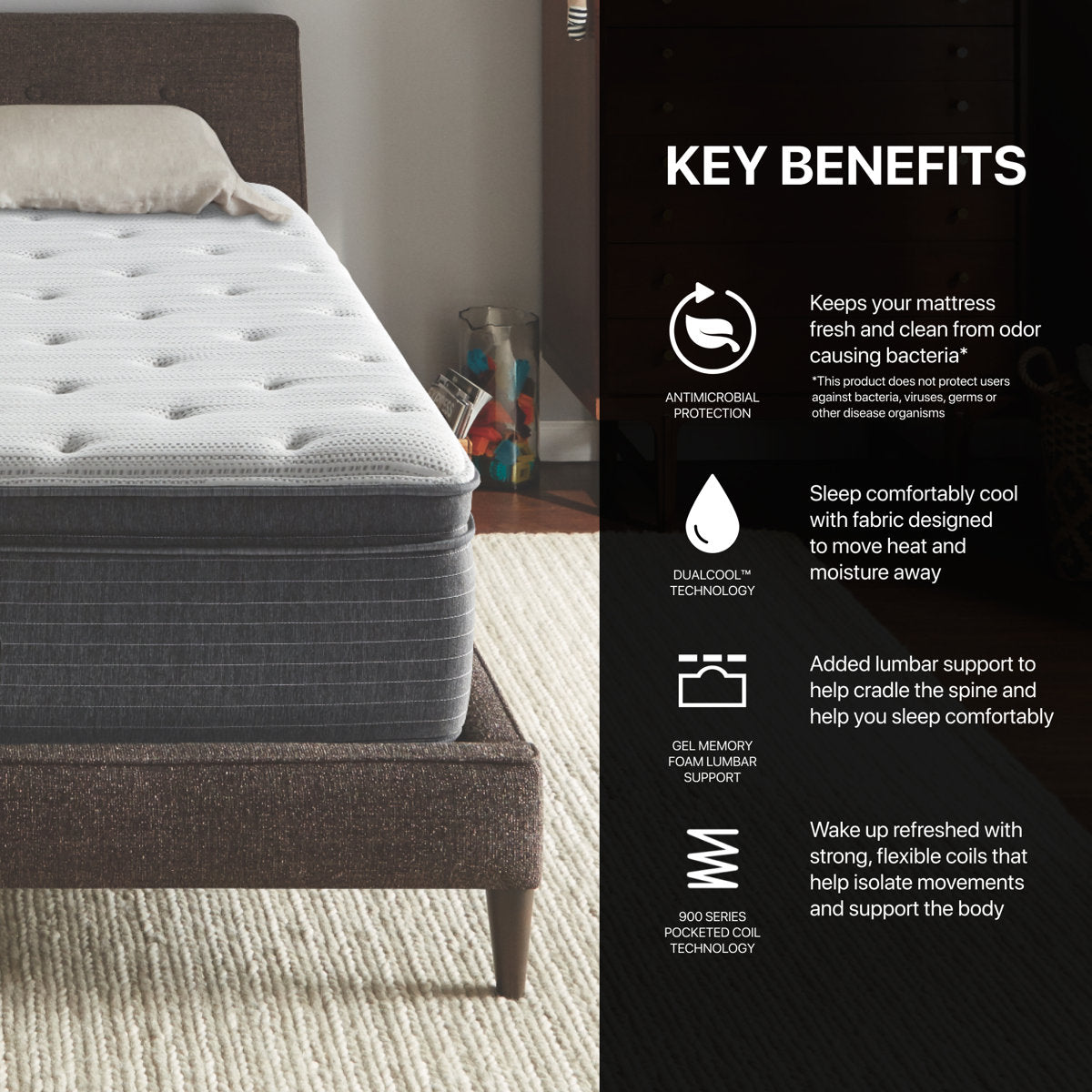 Beautyrest 15" Plush Pillow Top Innerspring Mattress