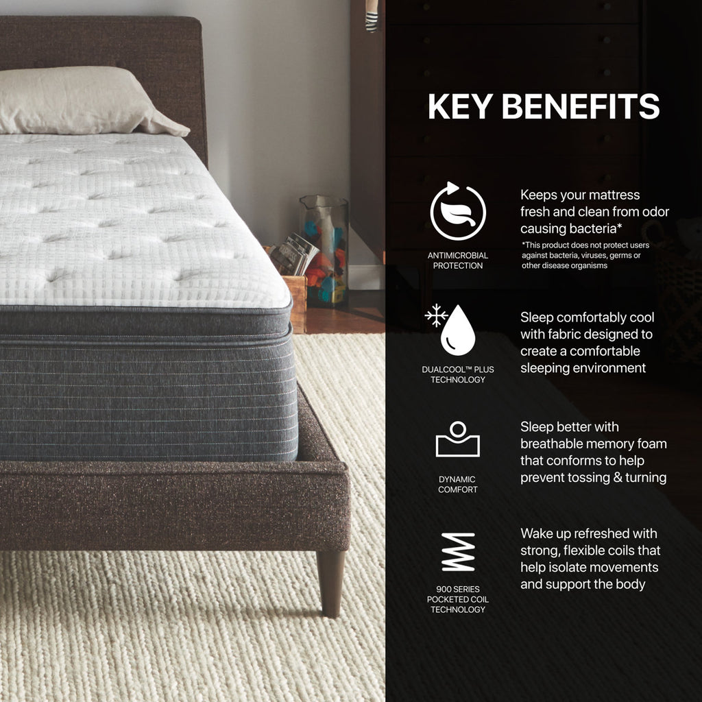 Beautyrest Silver BRS900-C Plush Pillow Top 16.25" Innerspring Mattress