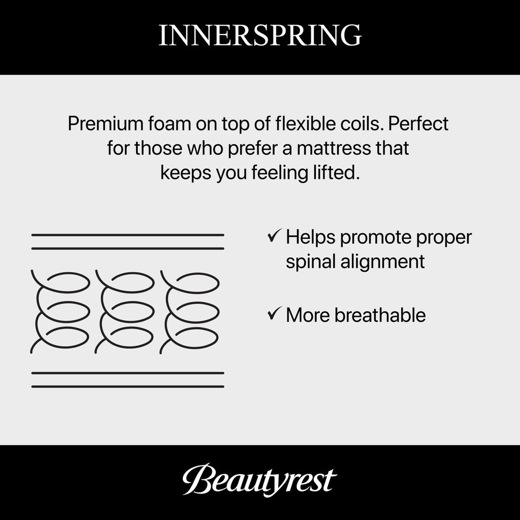 Beautyrest Silver BRS900-C Plush Pillow Top 16.25" Innerspring Mattress
