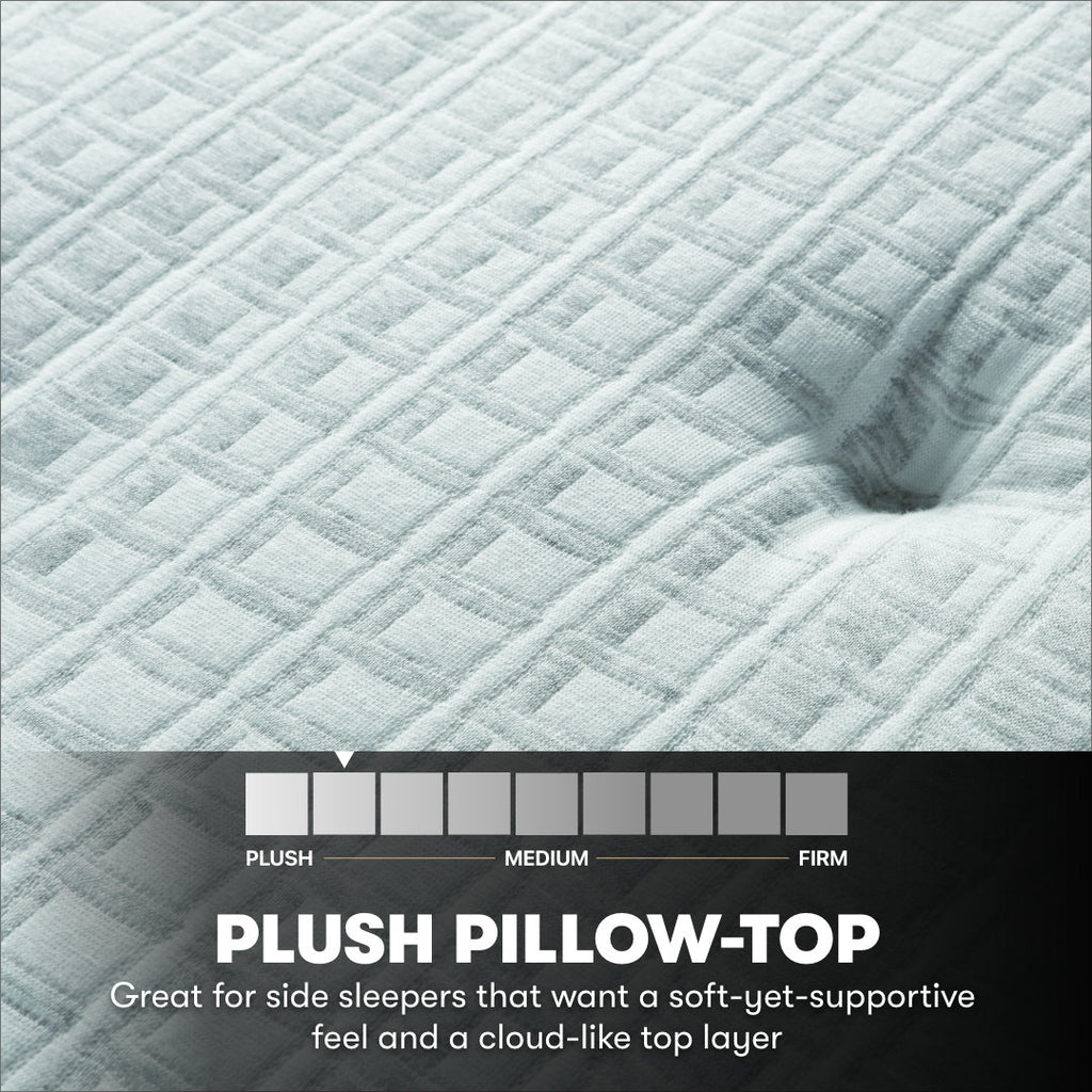 Beautyrest Silver BRS900-C Plush Pillow Top 16.25" Innerspring Mattress