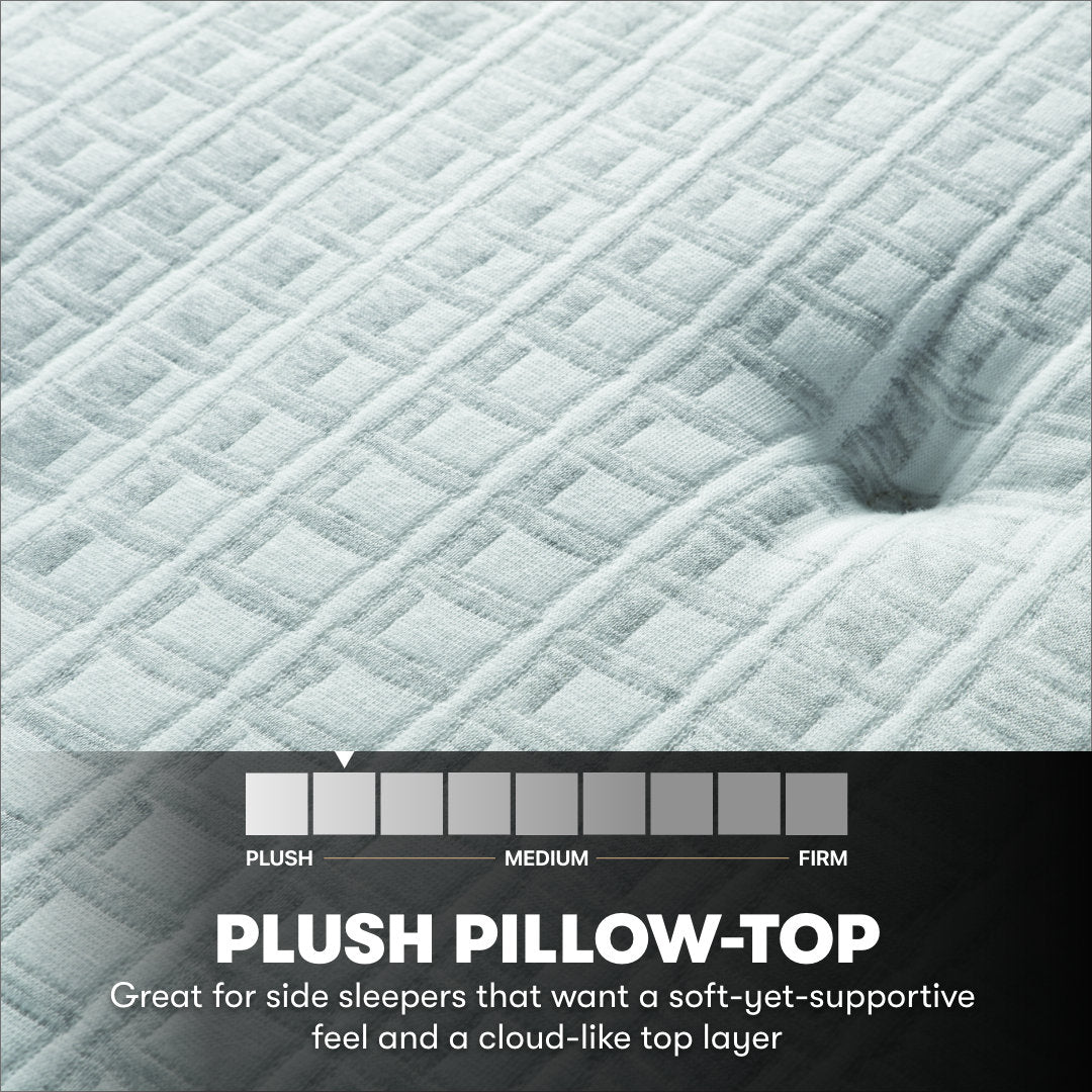 Beautyrest Silver BRS900-C Plush Pillow Top 16.25" Innerspring Mattress