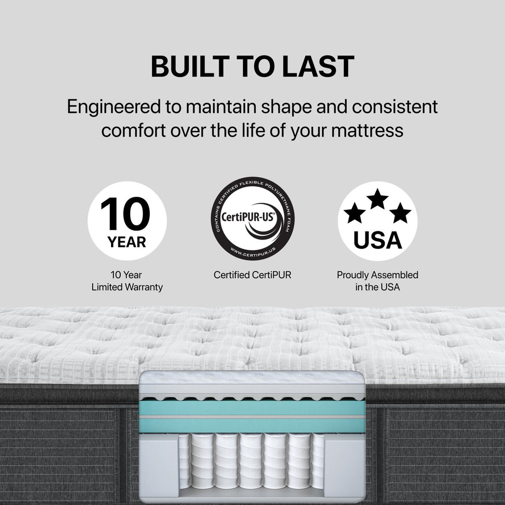 Beautyrest Silver BRS900-C Plush Pillow Top 16.25" Innerspring Mattress