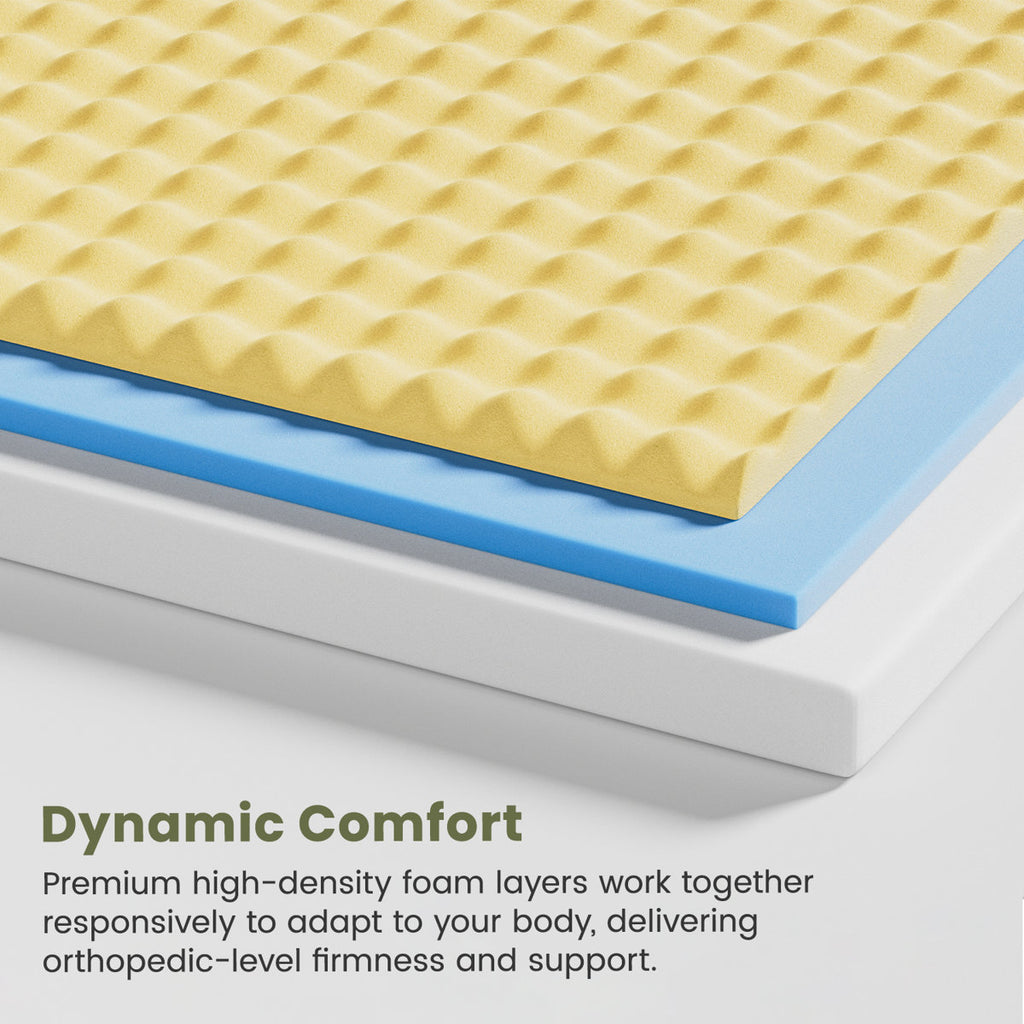 Bedstory 7-Layer Hybrid Mattress with Pocketed Coils & Dual-Zone Support - Cooling Gel Memory Foam,  CertiPUR-US/OEKO-TEX/C,No Fiberglass
