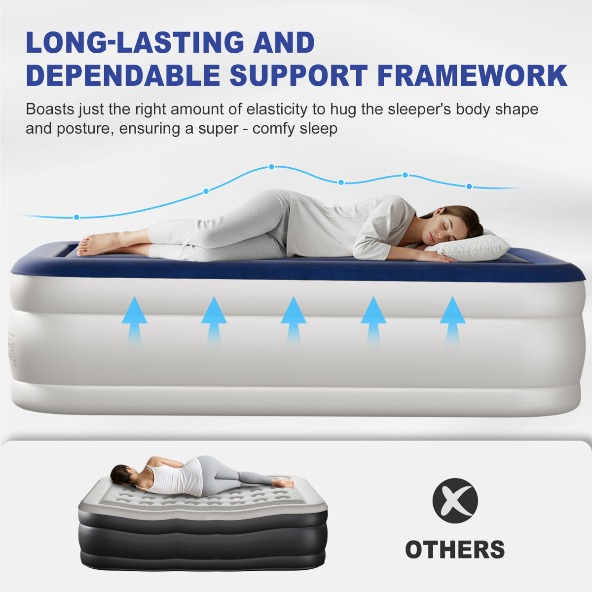Blue & White Air Mattress With Built-In Pump Comfort Blow Up Mattress