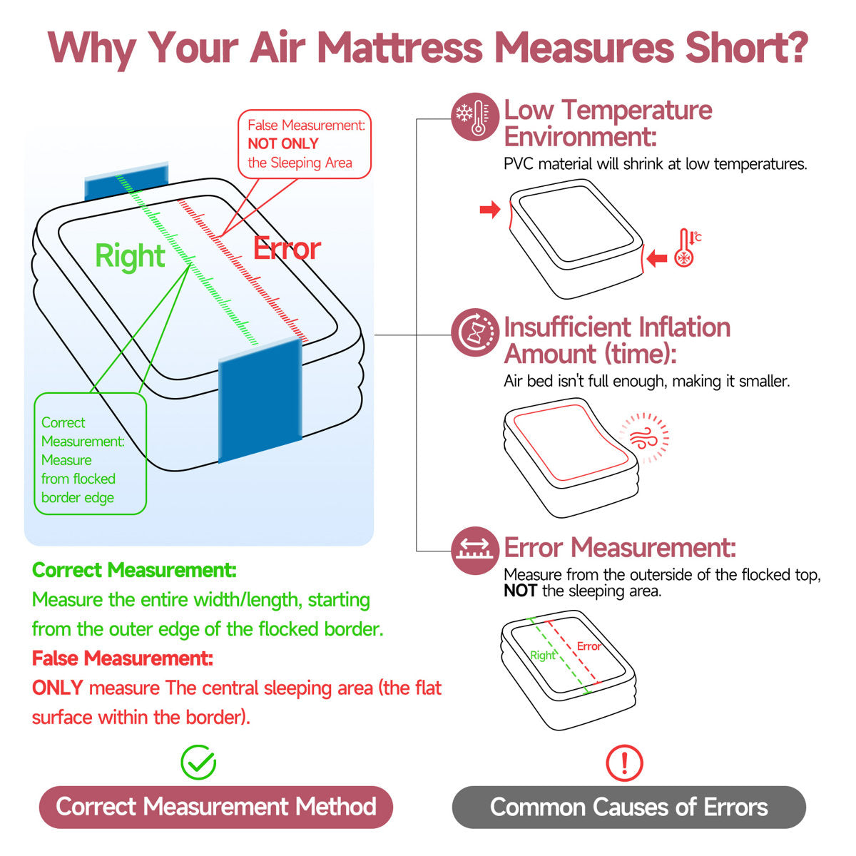 CHERIMOR 18" Twin XL Air Mattress, Built-In Electric Pump Included, Carrying Case Included, Single Chamber, Indoor/ Outdoor Use, 500 lb Capacity, Blue