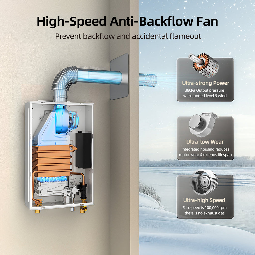 Comfortech Classic Natural Gas Tankless Water Heater 80,000 Btu, Up To 3.6 Gpm Instant Hot Water Heater Ng, Indoor Installation, Csa Certified, White FDG-CS80W-NG