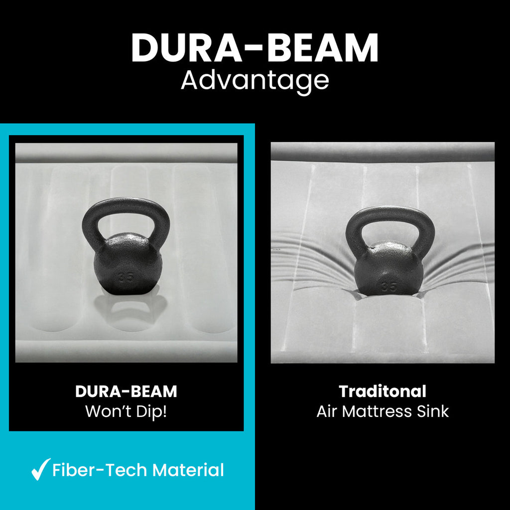 Dura-Beam 18'' Air Mattress