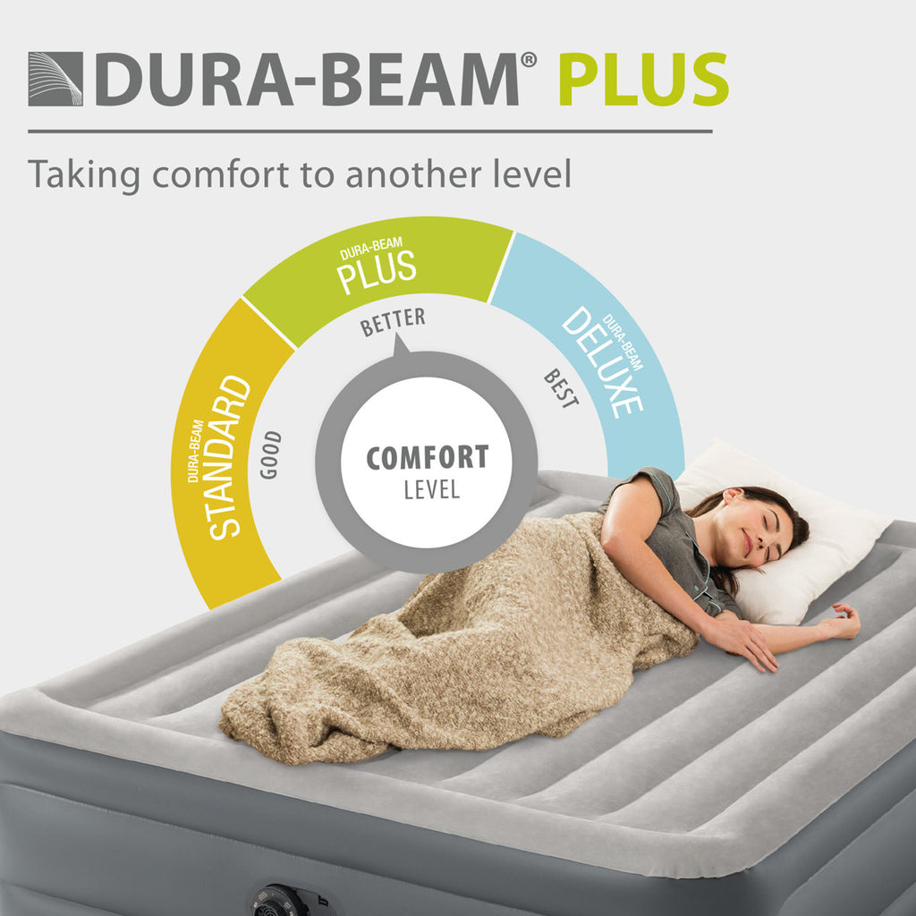 Dura-Beam 18'' Air Mattress