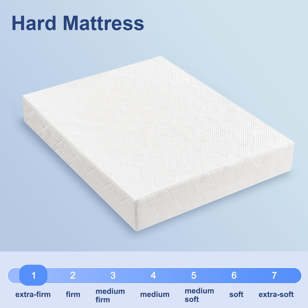 Extra Firm Memory Foam Mattress In A Box Youth Or Kids Bed Guest Bedroompressure Relieving And Breathable