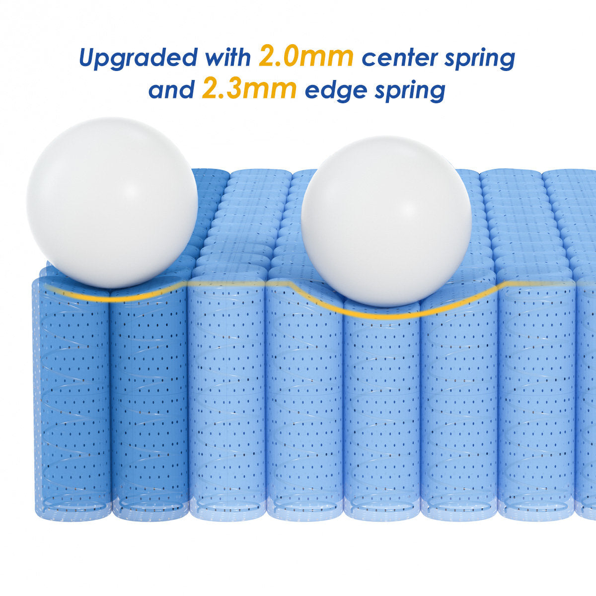 Gwendolyn 12''/14''/10'' Cool Frim Memory Foam Hybrid Mattress in a Box, OEKO-TEX® Certified