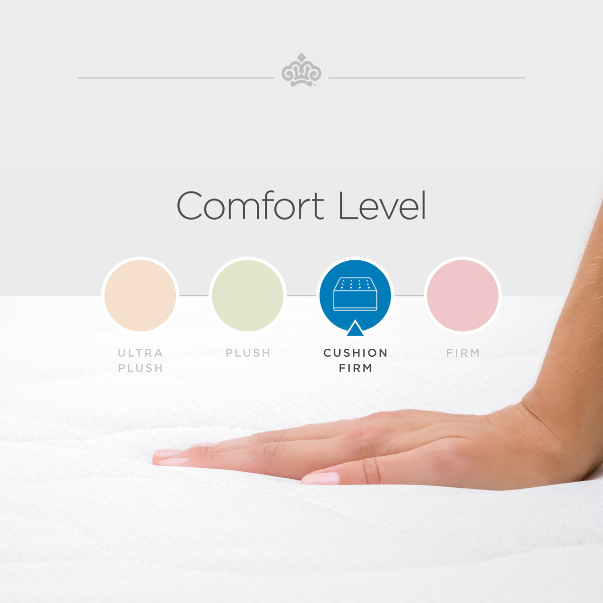 Kingsdown Prime Summitview 13.5" Medium Firm Premium Euro Pillow Top Queen Innerspring Luxury Mattress