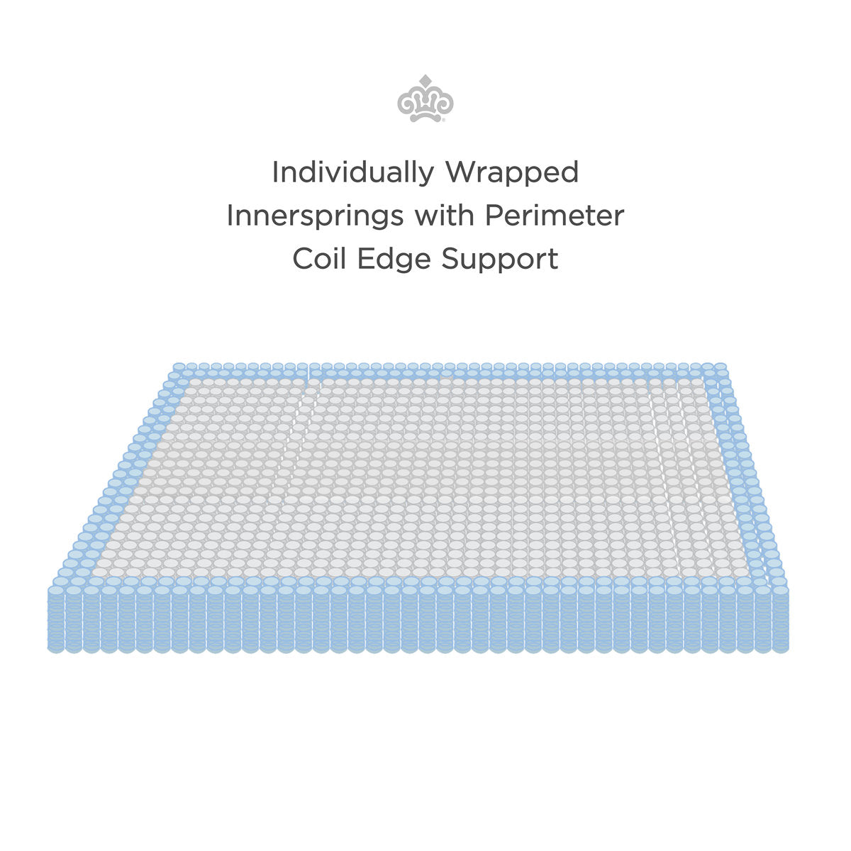 Kingsdown Prime Summitview 13.5" Medium Firm Premium Euro Pillow Top Queen Innerspring Luxury Mattress