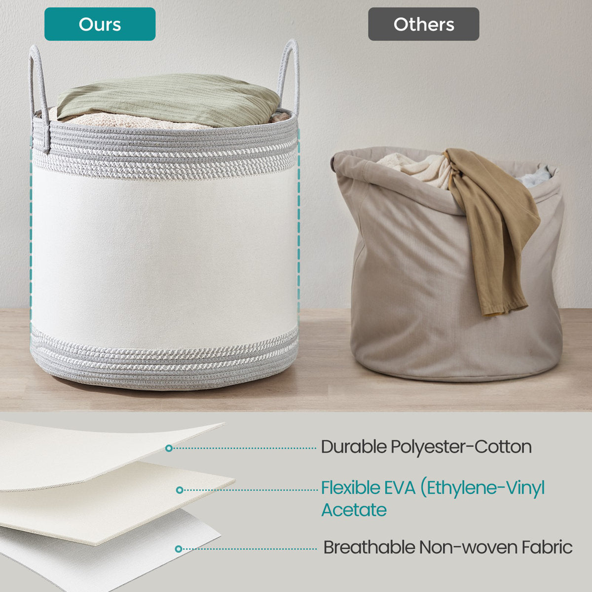 Laundry Bag With Lid