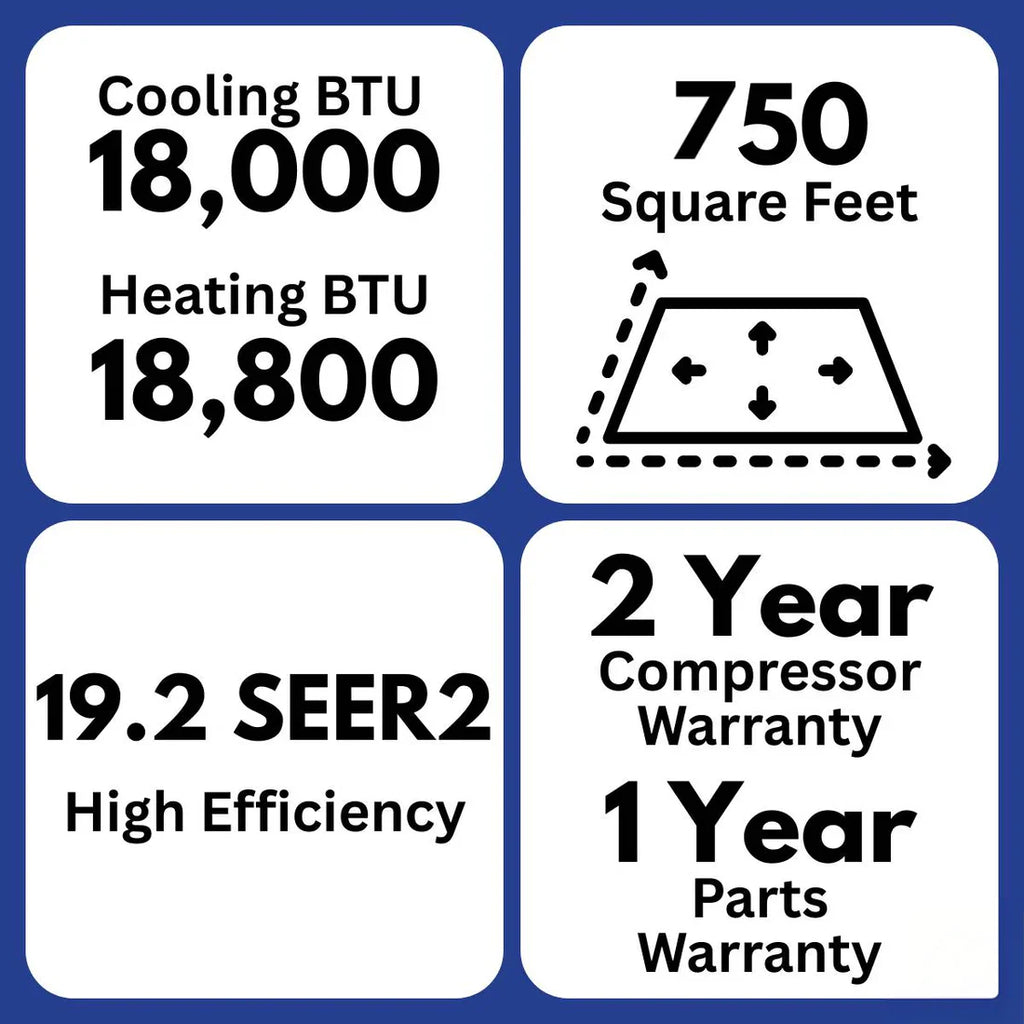 MRCOOL Advantage 5G 18,000 BTU 19.2 SEER2 Ductless Mini Split Air Conditioner and Heat Pump - 230V