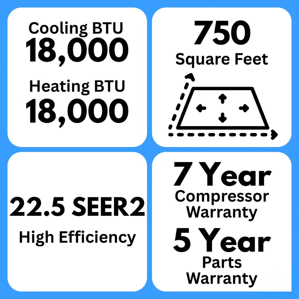 MRCOOL DIY 18K 18,000 BTU Ceiling Cassette Mini Split 5th Gen Air Conditioner and Heat Pump with 25 Ft Install Kit - 22.5 SEER2