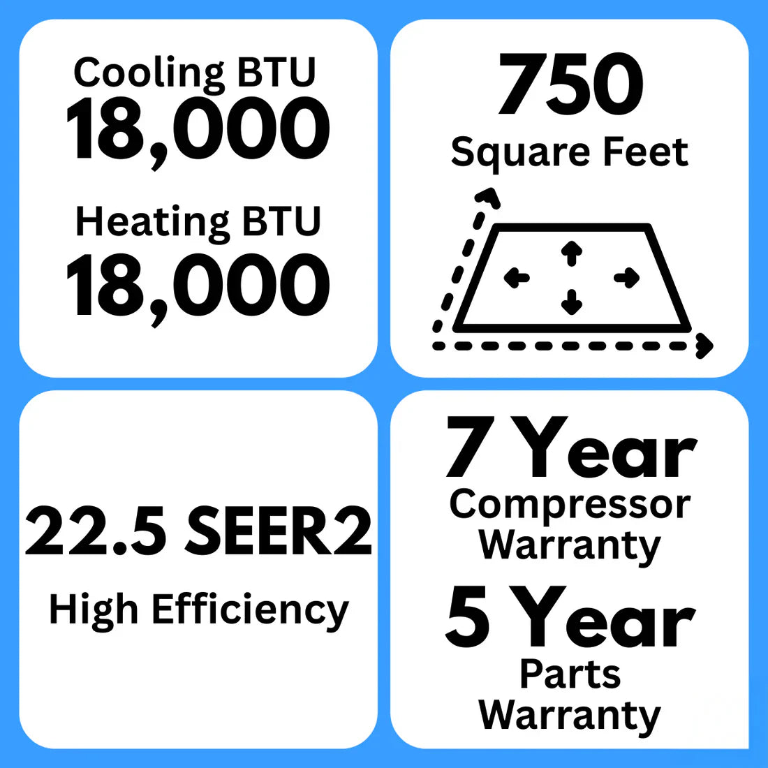 MRCOOL DIY 18K 18,000 BTU Ceiling Cassette Mini Split 5th Gen Air Conditioner and Heat Pump with 25 Ft Install Kit - 22.5 SEER2