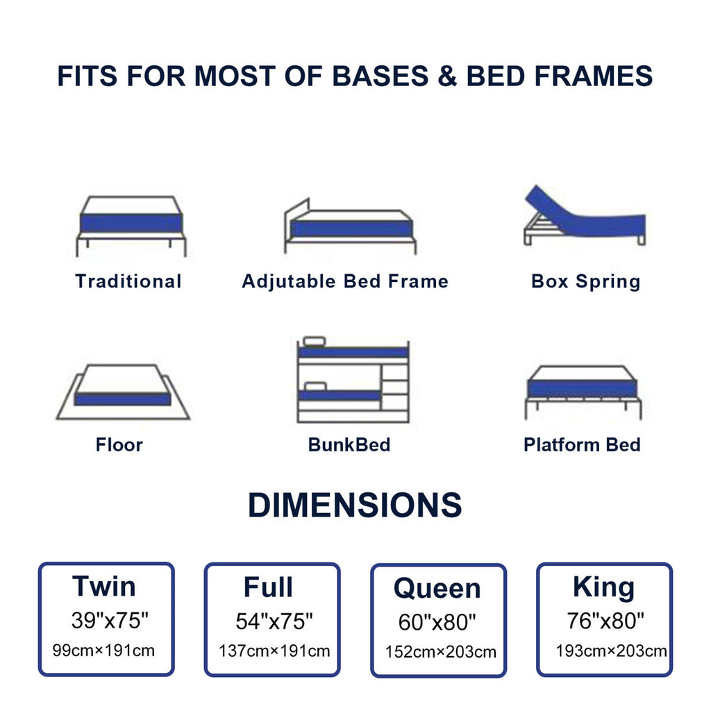 Mattress Hybrid Mattress Eurotop With Gel Open Cell Foam Motion Isolation Individually Wrapped Pocket Coils Pressure Relief Mattress